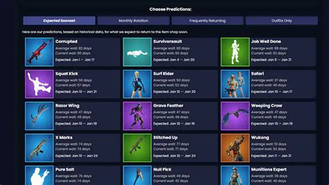 fortnite leaked item shop tomorrow|Item Shop History/December 14th 2024 